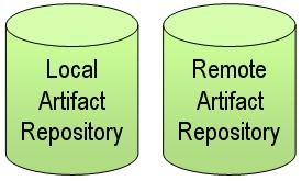 repository-maven-local-remote