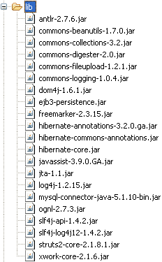 shorty-struts2-hibernate-jars