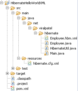 hibernate-maven-final-project-structure