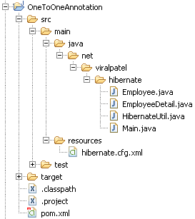 hibernate-one-to-one-annotation-project-structure