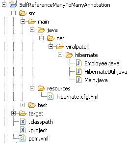 hibernate-self-join-many-to-many-project-structure