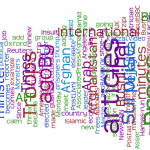 Generate tag cloud using Wordle