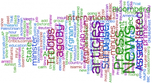 Generate tag cloud using Wordle