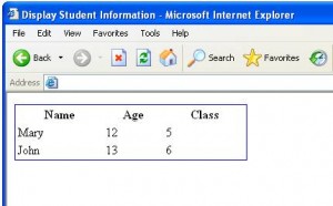 Parsing RSS-XML using JSTL tag library
