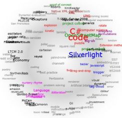 3d-tagcloud