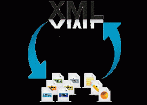 RESTful Web Service tutorial: An Introduction for beginners