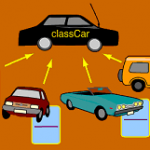 Object-Oriented programming with JavaScript