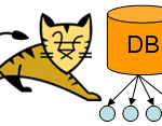 Database Connection Pooling in Tomcat using Eclipse