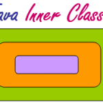 Inner classes in Java, the mystery within.
