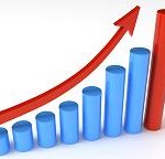 Simple Guide To Understand Resource Profile of Java Application
