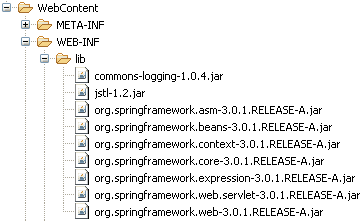 spring-3-mvc-jar-files
