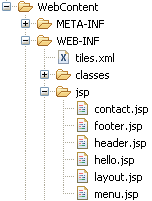 spring-tiles-jsp-files