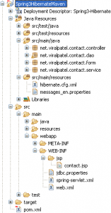 spring3-hibernate-project-structure
