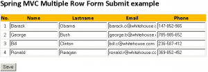 Spring MVC: Multiple Row Form Submit using List of Beans