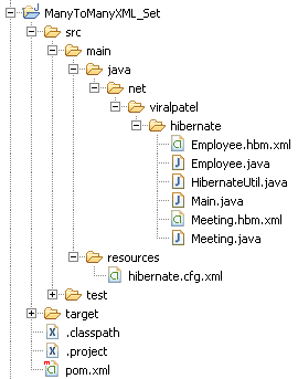 hibernate-many-to-many-example-project-structure