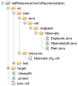hibernate-self-join-one-to-many-project-structure