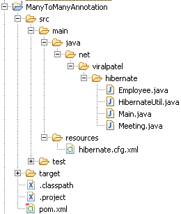 many-to-many-annotation-project-structure