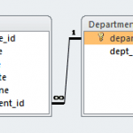 Hibernate One To Many XML Mapping Tutorial