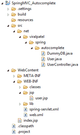 springmvc-autocomplete-project-structure