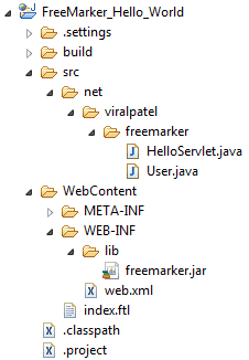 freemarker-servlet-eclipse-project-structure