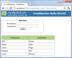 FreeMarker Servlet Tutorial with Example