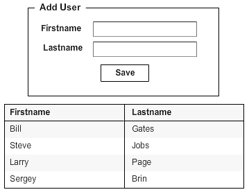 freemarker-servlet-wireframe