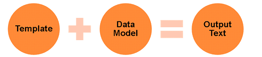 ftl-template-data-output