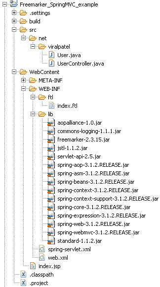 springmvc-freemarker-ftl-project-structure