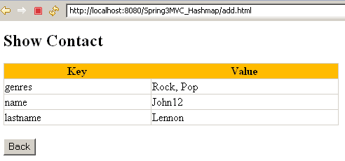 spring-hashmap-form-demo-show