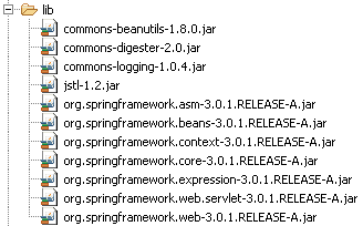 spring-hashmap-form-jar-files