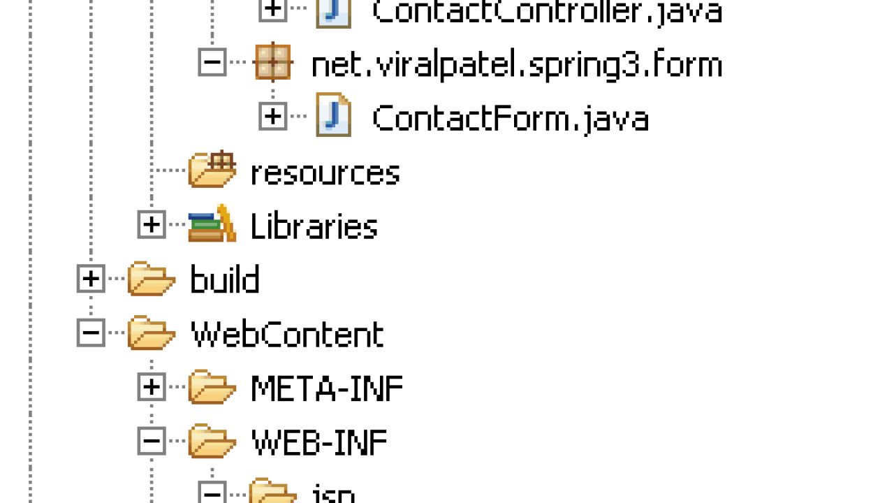 Spring Mvc Chart Example