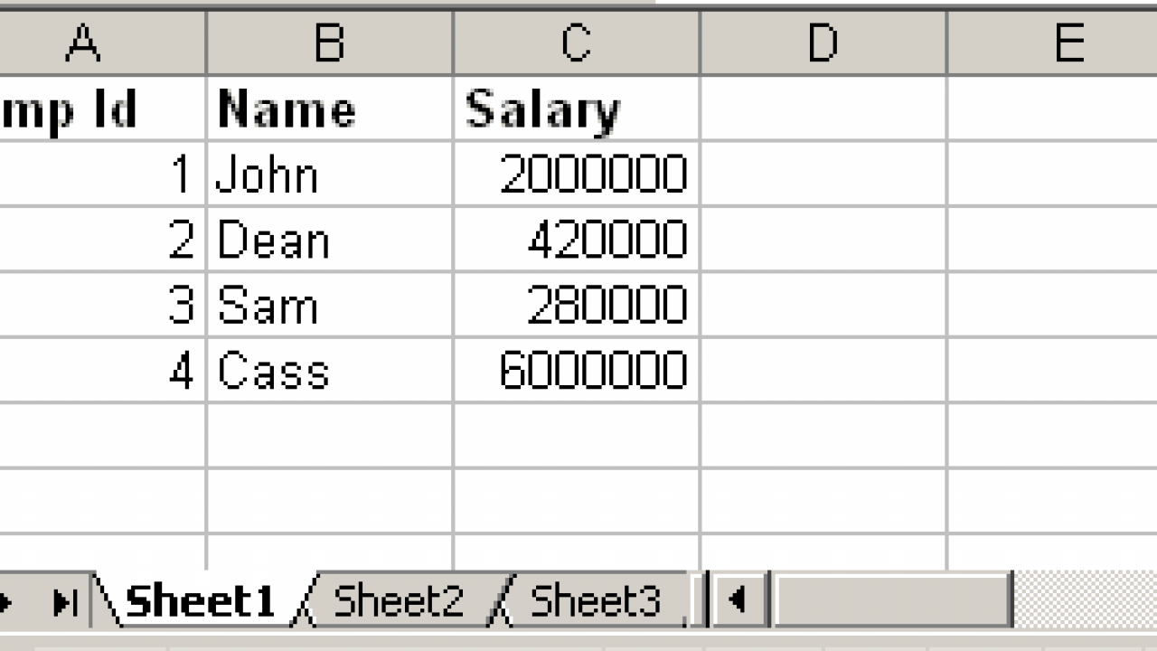 Create Charts In Excel Using Java Apache Poi