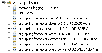 spring-interceptor-jar-files