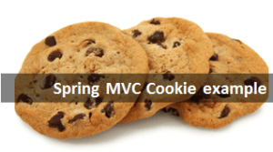 Spring MVC Cookie example