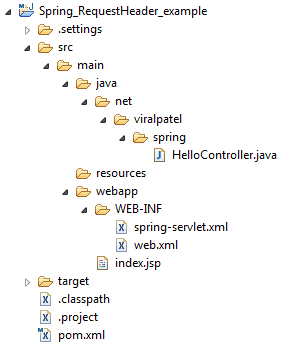 spring @requestheader project structure