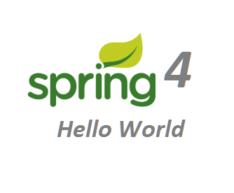 spring mvc 4 hello world