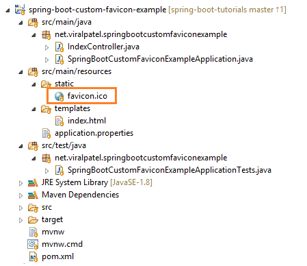 spring boot custom favicon example project structure