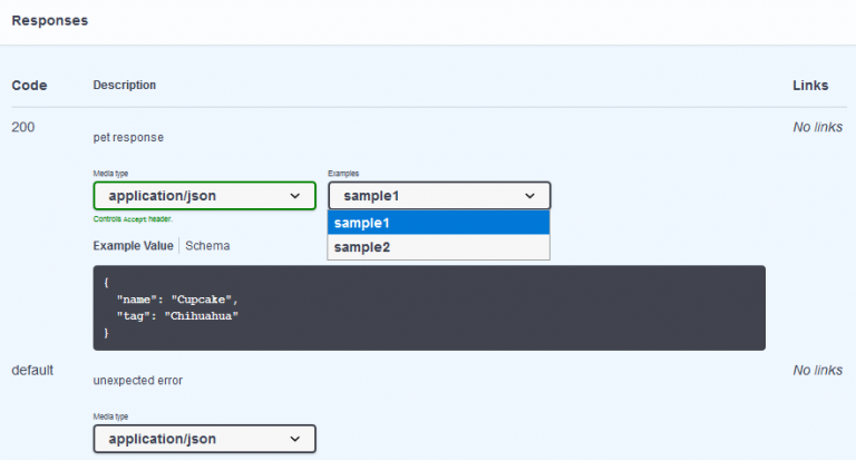 How To Show Multiple Examples In Openapi Spec Viralpatel Net How To Show Multiple Examples In Openapi Spec Viralpatel Net