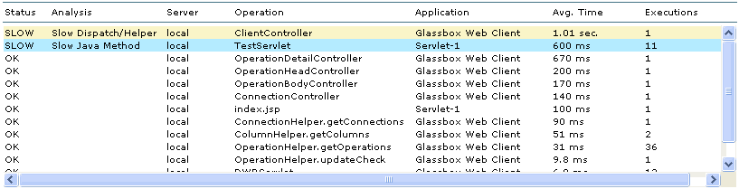 glassbox-summary-view