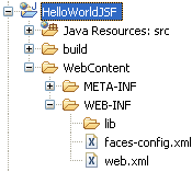 jsf-project-explorer-view